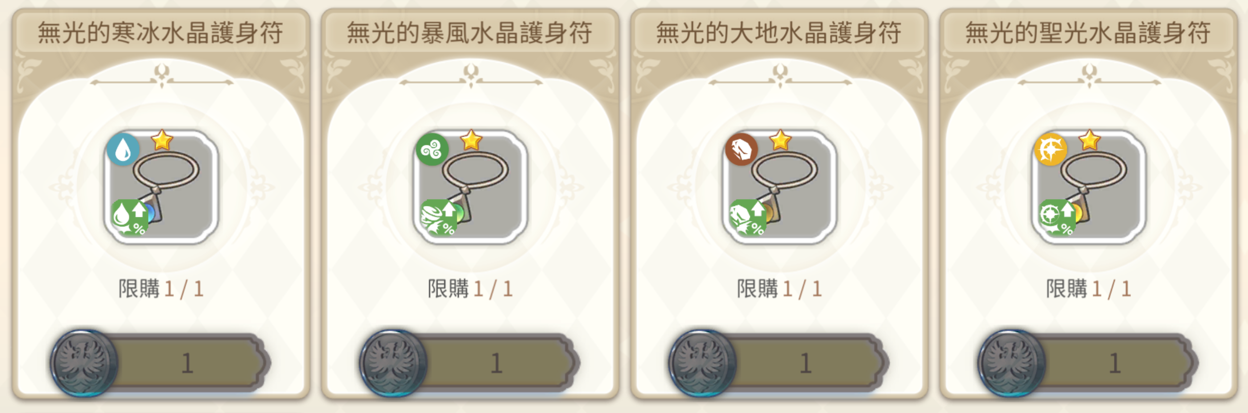 屬性覺醒護身符