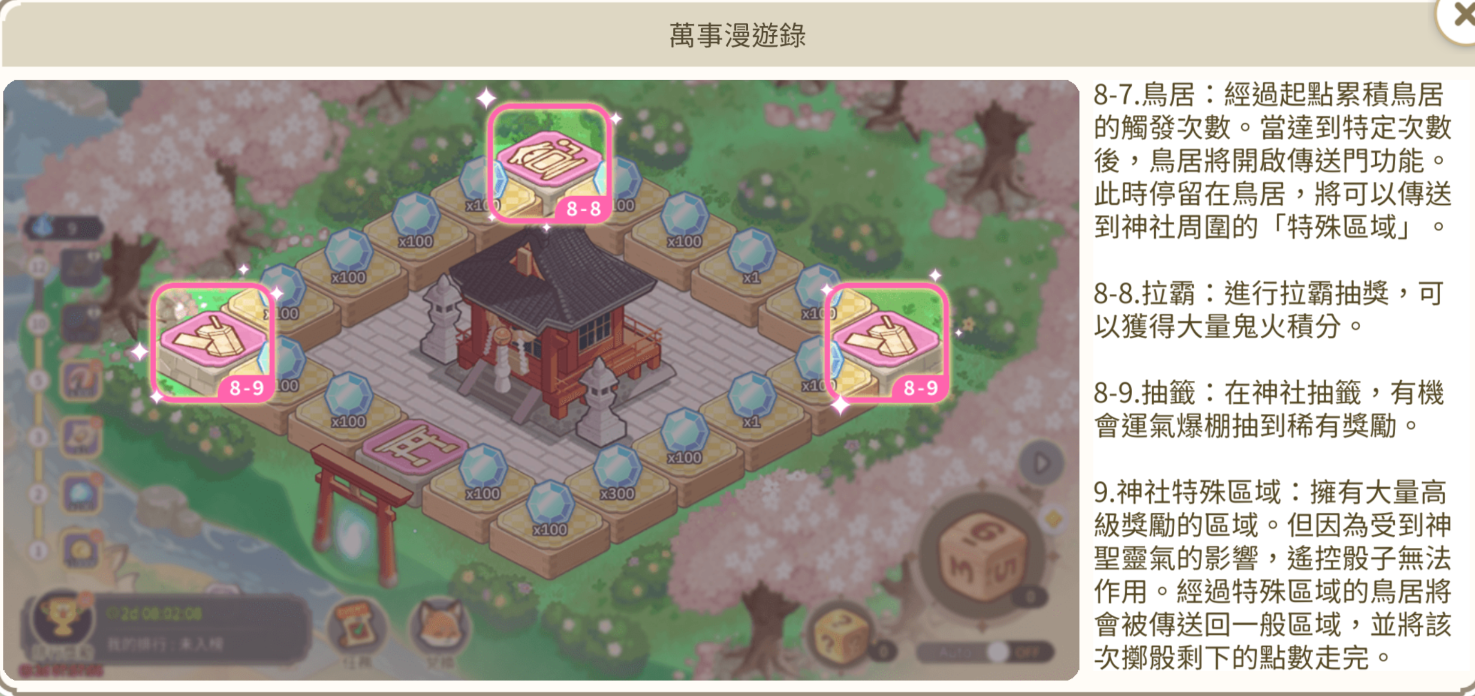 神社特殊區域