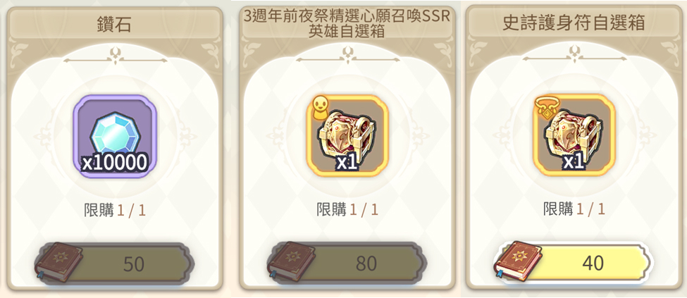 活動市集兌換項目