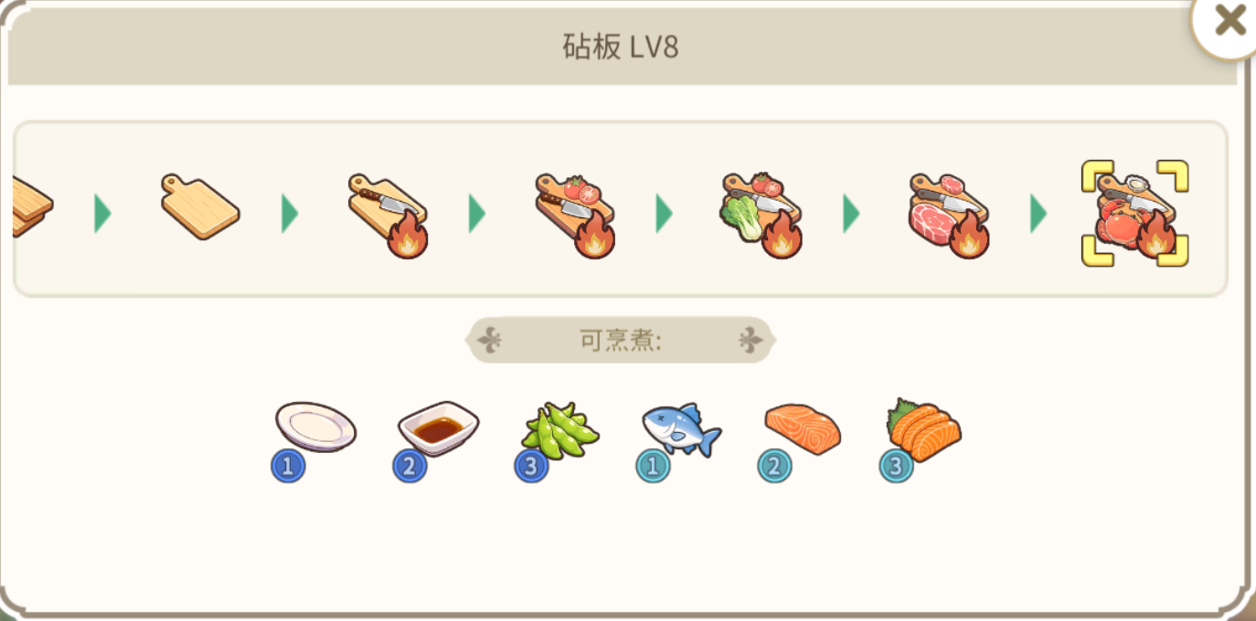 砧板 LV8 可以直接出 L1 到 L3