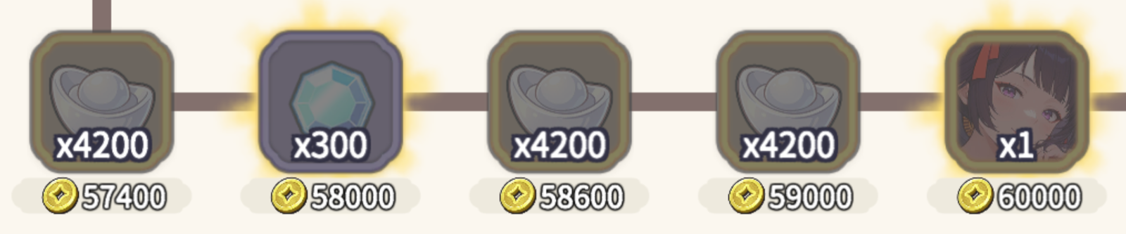 60000 銅錢領輝夜