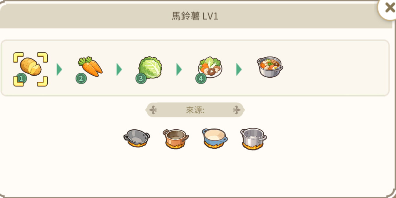 炒鍋合成線，最後一格是大鍋菜