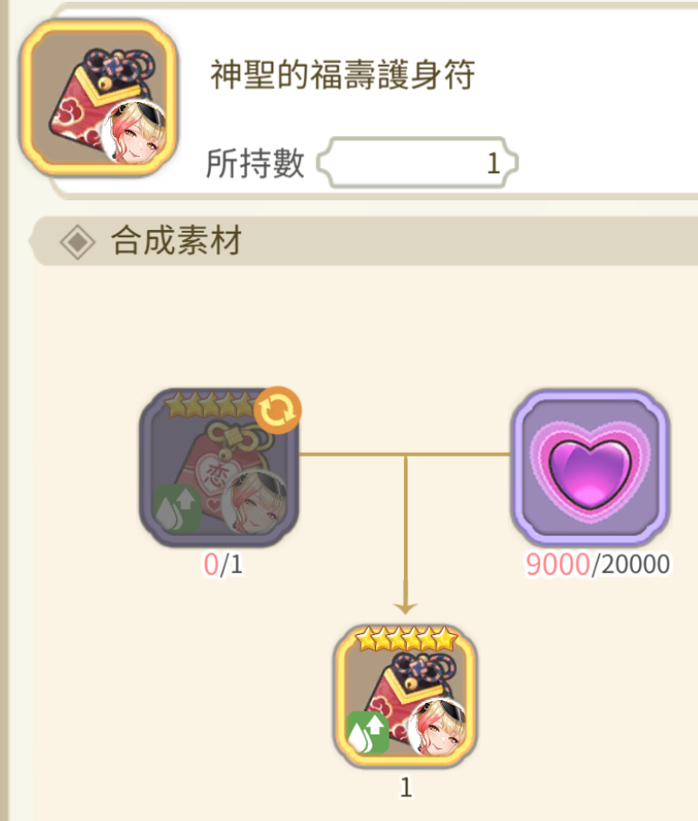 娜奇拉活動護身符