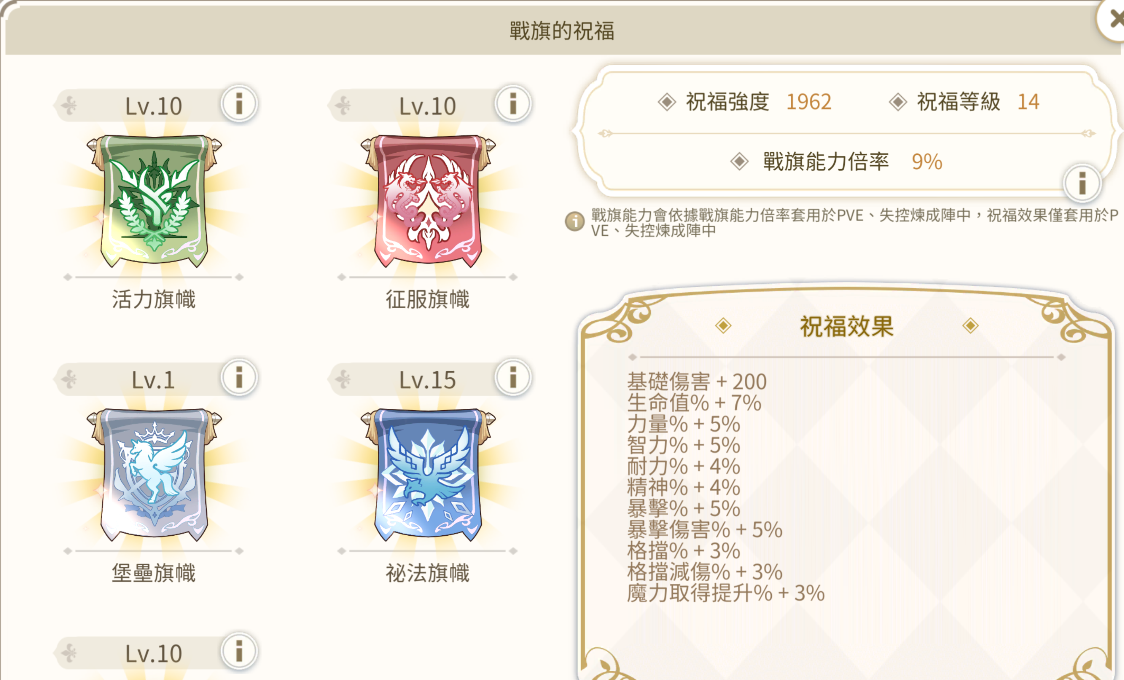 戰旗的祝福